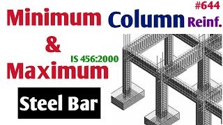 Minimum and Maximum Reinforcement In Column as Per IS 456  Steel Bar Required For RCC Column [upl. by Hairim]