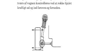 Bilen  Styretøj vinkler og combiflex [upl. by Nahtnanhoj217]