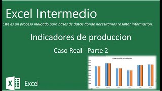 Excel  Indicadores de Producción Parte 2 [upl. by Nuahsed]