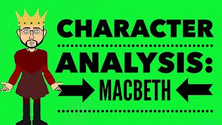 Character Analysis Macbeth [upl. by Camilia]