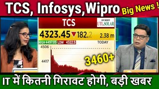 TCS share news todayinfy share latest newstcswipro share analysistcsinfy share target tomorrow [upl. by Sirovart]