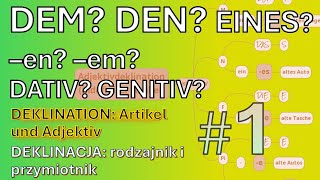 DEM DEN EINES  Deklinacja rodzajnik i przymiotnik Gramatyka niemiecka ĆWICZENIA A2 odc 1 [upl. by Tiffa]