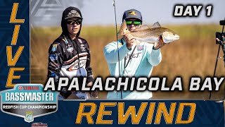 2024 Bassmaster Redfish Cup Championship LIVE at Appalachicola Bay  Day 1 [upl. by Esil83]