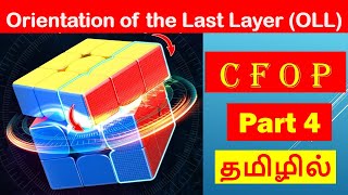 CFOP Method  OLL  Orientation of the Last Layer  SpeedCubing  3x3  imw [upl. by Wadleigh]