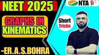 SHORT TRICK FOR GRAPHS IN KINEMATICS neet physics [upl. by Aeynod12]