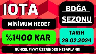 IOTA COİN BOĞA SEZONU EN GARANTİ KAR HEDEFİ NERESİ OLABİLİR bitcoin boğasezonu iota iotacoin [upl. by Roderick]