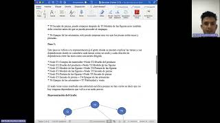 Matemáticas Discretas [upl. by Tali]