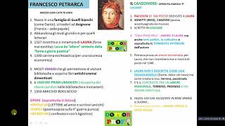 FRANCESCO PETRARCA vita opere il Canzoniere riassunto semplice x scuole medie [upl. by Lynn913]