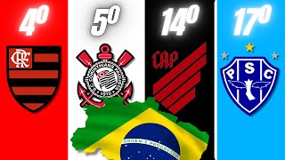 48 MAIORES CLUBES DO BRASIL [upl. by Ramo]