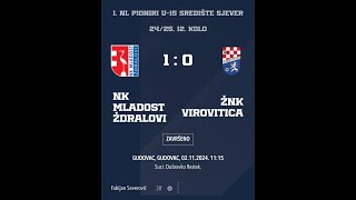 NK MladostNK Virovitica 1pol 02112024 [upl. by Laemaj]