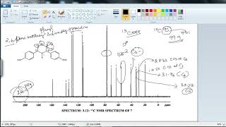 How to assign the 13C NMR spectrum of simple molecule  Dr V Mohanraj Tamil [upl. by Erminna359]