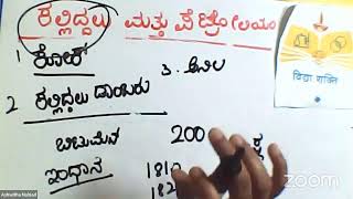 Karnataka Classes For Standards 8th 9th And 10th [upl. by Jarv]