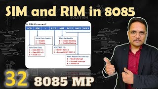 SIM and RIM Instructions in Microprocessor 8085 Understanding SIM and RIM Commands [upl. by Yralih]