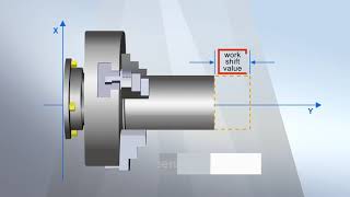 Workpiece Coordinate System Shift [upl. by Nevada]