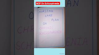 Nursing Care Plan On Schizophrenia ll Mental Health NursingPsychiatric Nursing ll GNM Bsc Nursing [upl. by Adara]