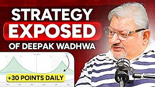 Harsh Reality Of Option Trading  With Strategy  Ft DeepakWadhwaOFFICIAL [upl. by Zennas]