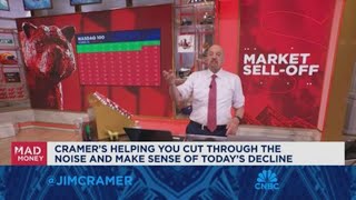 Jim Cramer cuts through the noise of todays market decline [upl. by Turley]