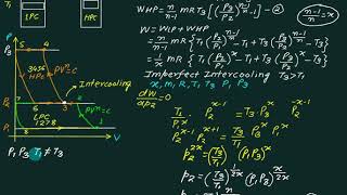 04 Multistage compressor part 1 optimum work required for perfect and imperfect intercooling [upl. by Nohsyar]