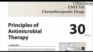 Principles Of Antimicrobial Therapy  Pharmacology  Part 1 [upl. by Claresta]