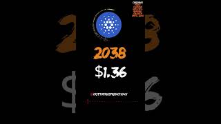 Cardano Price Prediction 2024  2050 10 Per Year cardano [upl. by Urbai]