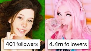 The Rise of Belle Delphine [upl. by Pease]