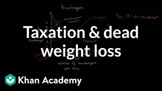 Taxation and dead weight loss  Microeconomics  Khan Academy [upl. by Nailil325]