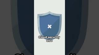 Cloud Computing Cloud Security Simplified cloudcomputing microsoftazure technology aws tech [upl. by Reteid970]