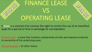 IFRS 16 LEASES  LESSORS and LESSEES with Journal Entries [upl. by Alak]