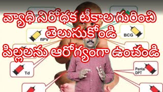 వ్యాధి నిరోధక టీకాలు immunization schedule vaccine షెడ్యూల్uipsheduleజాతీయ టీకాలు పట్టిక [upl. by Heydon362]