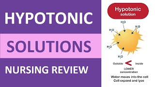 Hypotonic Solution Nursing Review IV Fluids Explained NCLEX [upl. by Dnarb]