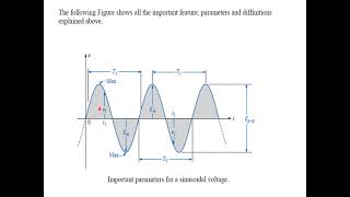 Sinusoidal Alternating Waveforms أسس كهرباء [upl. by Sulokcin393]