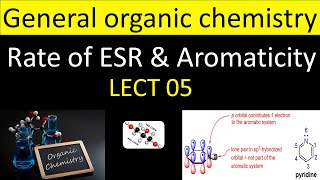 General Organic Chemistry  Rate of Electrophilic attack  Aromaticity  Class 11\NEETJEECUET [upl. by Sonny]