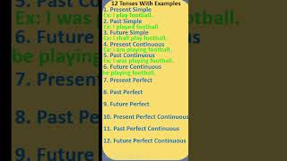 12 Tenses With Examples in English  10 minute class  shorts [upl. by Leirol]