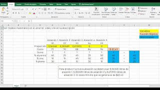 Metalco Company desea hacer una nueva aleación con 40 de aluminio Parte 2  SOLUCIONADO [upl. by Atila235]