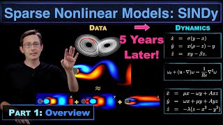 Sparse Identification of Nonlinear Dynamics SINDy Sparse Machine Learning Models 5 Years Later [upl. by Tnafni907]