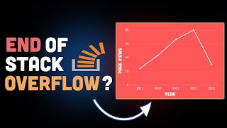 Is this a better alternative to Stack Overflow [upl. by Garey]