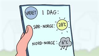 Familien Pumperud  Perfekt temperatur fra nord til sør med Fujitsu varmepumpe [upl. by Otrebtuc]