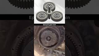 Working of Epicyclic Gear Train engineering mechanical 3ddesign geartrain cad mechanism [upl. by Baiss]