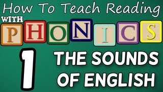 How to teach reading with phonics  112  The Alphabet amp Letter Sounds  Learn English Phonics [upl. by Arimak138]