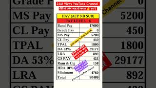 Pay Level 6 Salary Pay Scale of ACP Nb Sub 7th 8th payscale cgemployee matrix paylevel viral [upl. by Llerrud]