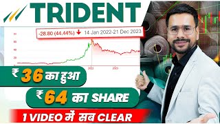 Why TRIDENT Share is FALLING  Trident share latest news  Share Market  Investing [upl. by Alexandria]