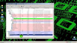 How To Remove a TDSS Rootkit Easily [upl. by Antin]