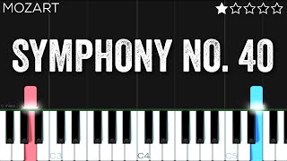 Mozart  Symphony No 40  EASY Piano Tutorial [upl. by Corvese588]