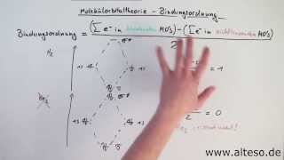 Molekülorbitaltheorie Teil 2  Die Bindungsordnung [upl. by Llebiram]