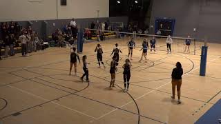 Dodea Europe GIRLS VB D1 Day 2 Court 1 [upl. by Cioban]