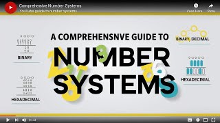 Number System online class onlinestudy trending viralvideo [upl. by Ahgiel]