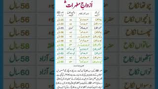 Hazrat Muhammad ﷺ ki kitni biwiyan thi [upl. by Armillda]