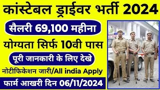 ITBP ड्राइवर भर्ती सिर्फ 10वीं पास करें आवेदन मौका हाथ से न चुके [upl. by Jervis]