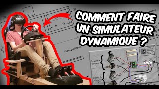 COMMENT FAIRE UN SIMULATEUR DE COURSEAVION PAS CHER [upl. by Yadsnil]