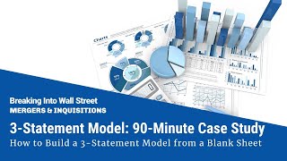 3Statement Model 90Minute Case Study from a Blank Excel Sheet [upl. by Eitisahc]